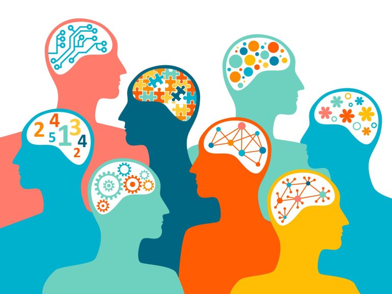 Neurodivergence Picture of people with different brains